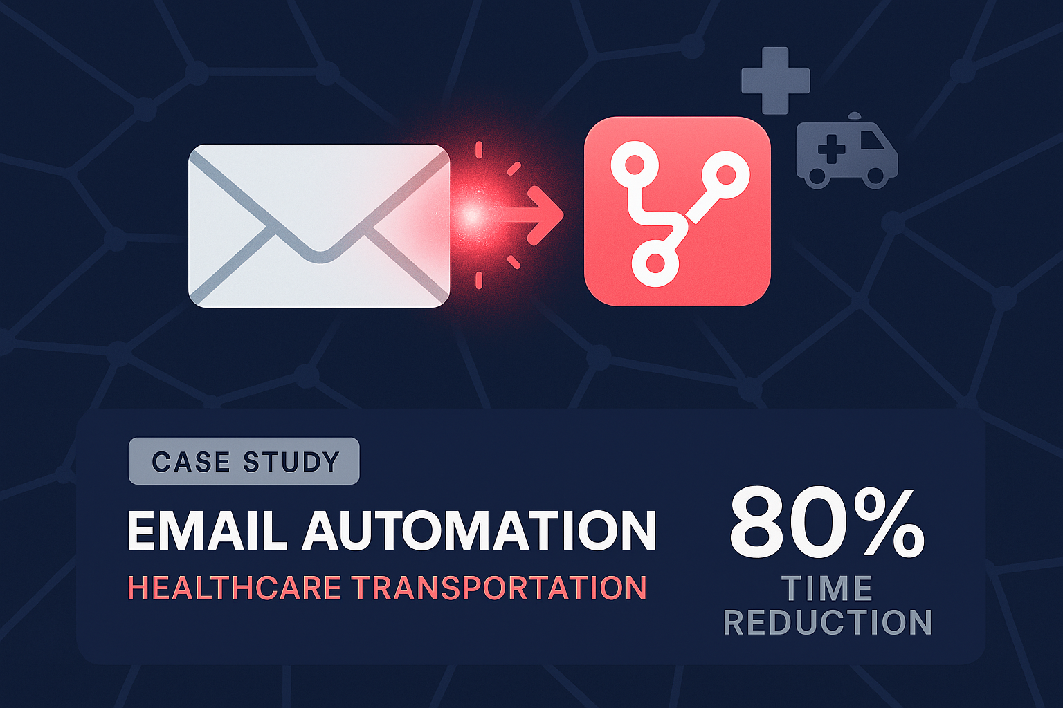 Automate Email Intake Case Study